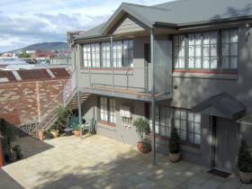 Unknown ACT Accommodation Search