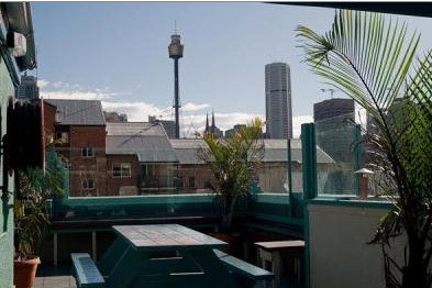 Australian Backpackers - Accommodation Search 0