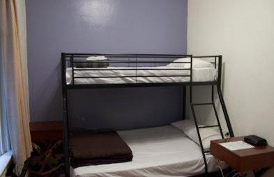 Australian Backpackers - Accommodation Search 2