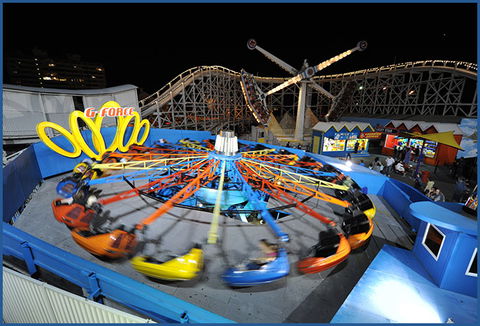 Luna Park Melbourne - Accommodation Search 6