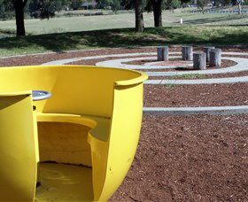Point Hut Pond Park - Accommodation Search 2