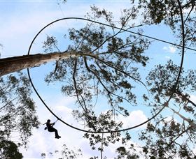 Wyong Creek NSW Accommodation Search