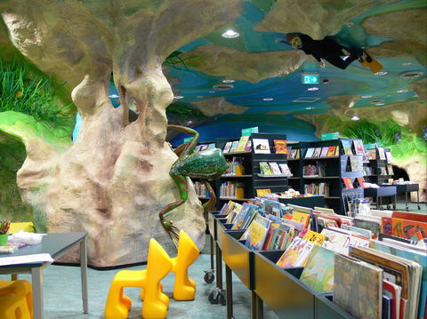Mount Gambier Library - Accommodation Search 2