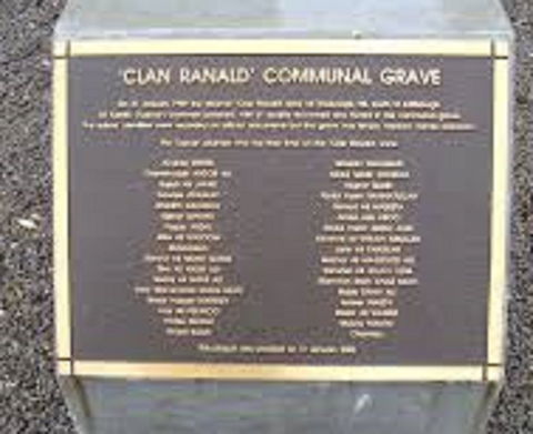 Historic Clan Ranald Shipwreck Graves - Accommodation Search 2