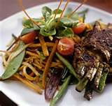 Mile End Hotel - Accommodation Search