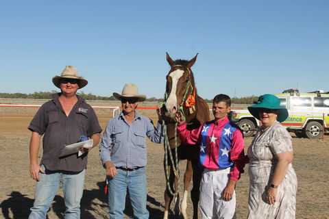 Annual Prairie Races - Accommodation Search 0