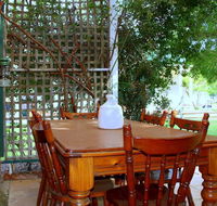 Old School House B  B Mudgee - Accommodation Search