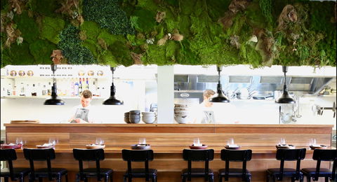 EXP. Restaurant - Accommodation Search 0