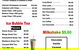 101 Eat Well - thumb 5