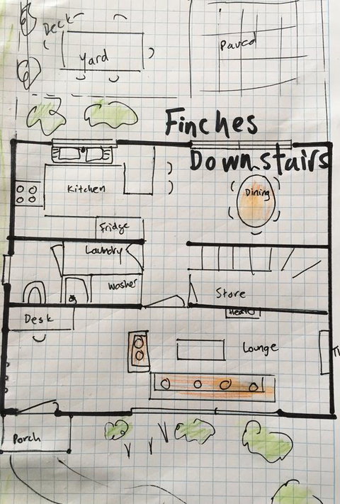 Finches Canberra - Accommodation Search 5