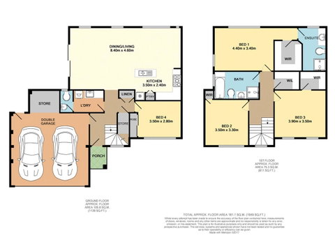 Holiday Home Near Perth City / Airport / Stadium / Casino - Accommodation Search 19