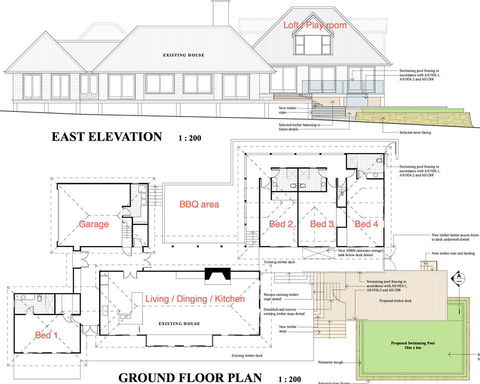 Ocean Farm - Accommodation Search 3