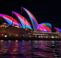 All Inclusive Blue Mountains Small-Group Day Trip from Sydney - Accommodation Search